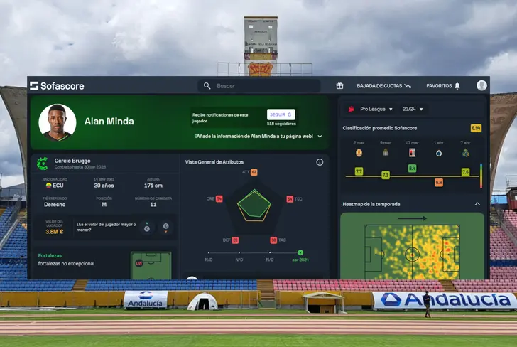 Calificación de Alan Minda en Bélgica (Foto tomada de: Sofascore)