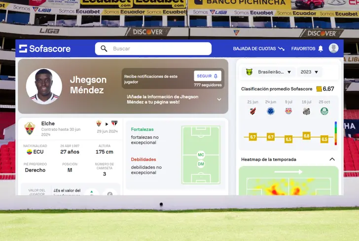 Datos de Jhegson Méndez en São Paulo