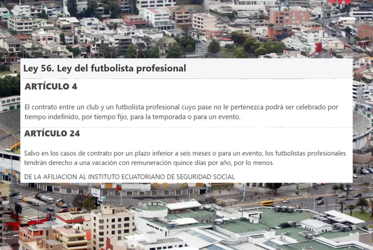 Tipos de contrato en el fútbol ecuatoriano