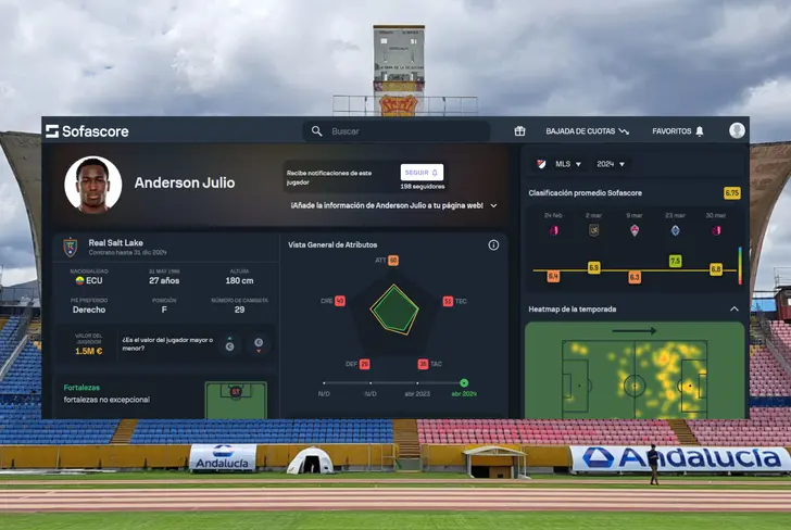 Calificación de Anderson Julio en Estados Unidos (Foto tomada de: Sofascore)