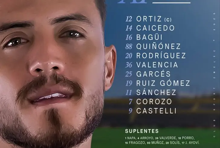 Once inicial con Roberto Garcés como titular ante El nacional&nbsp;