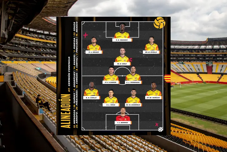Alineación de Barcelona SC frente a São Paulo