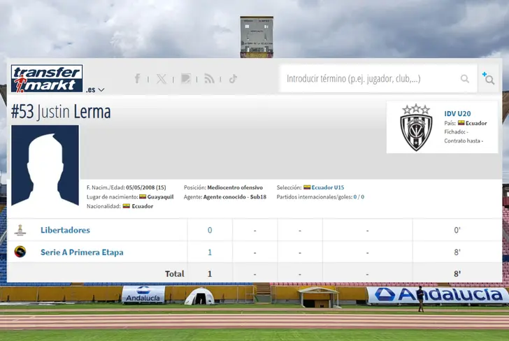 Datos de Justin Lerma en Independiente del Valle